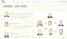 「ニュルンベルクのマイスタージンガー」を解説するホームページ