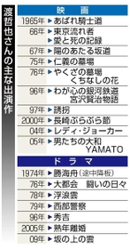 神戸新聞ＮＥＸＴ