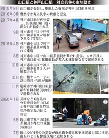 神戸新聞ＮＥＸＴ