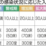 神戸新聞ＮＥＸＴ