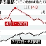 神戸新聞ＮＥＸＴ