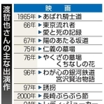 神戸新聞ＮＥＸＴ