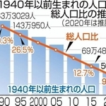 神戸新聞ＮＥＸＴ