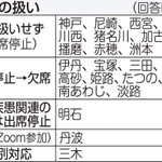 神戸新聞ＮＥＸＴ