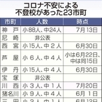 神戸新聞ＮＥＸＴ