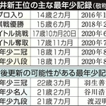 神戸新聞ＮＥＸＴ