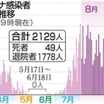 神戸新聞ＮＥＸＴ