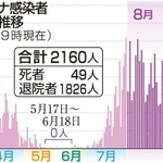 神戸新聞ＮＥＸＴ