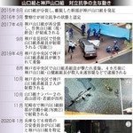 神戸新聞ＮＥＸＴ