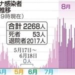 神戸新聞ＮＥＸＴ