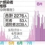 神戸新聞ＮＥＸＴ