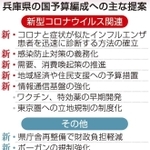 神戸新聞ＮＥＸＴ