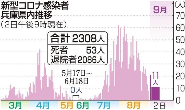 神戸新聞ＮＥＸＴ