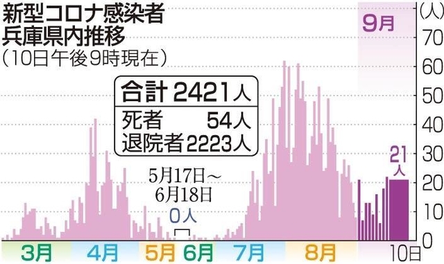神戸新聞ＮＥＸＴ