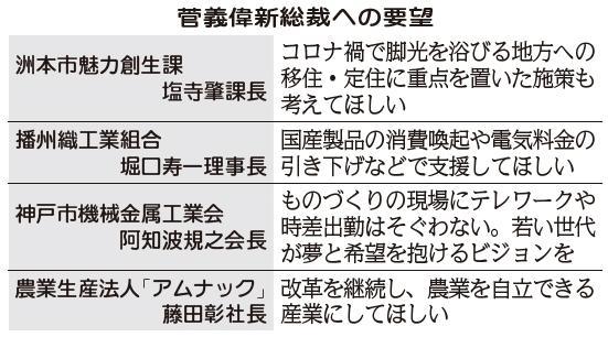 神戸新聞ＮＥＸＴ