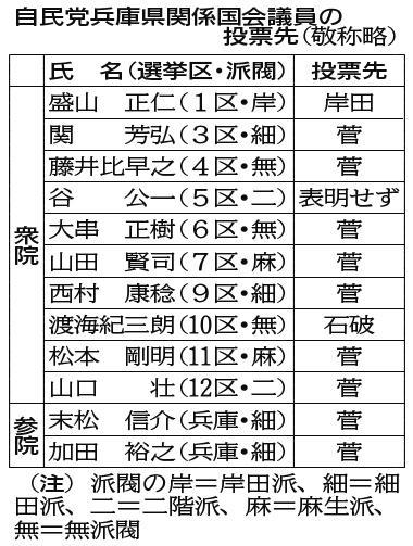 神戸新聞ＮＥＸＴ
