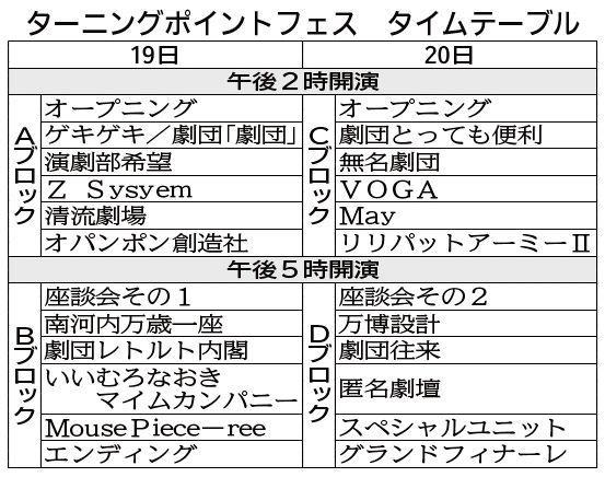 神戸新聞ＮＥＸＴ