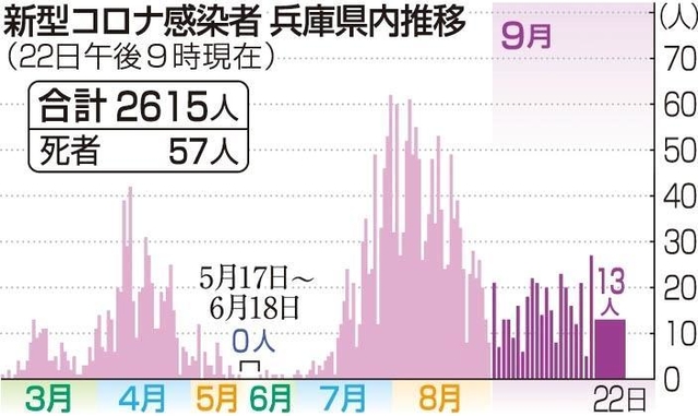 神戸新聞ＮＥＸＴ