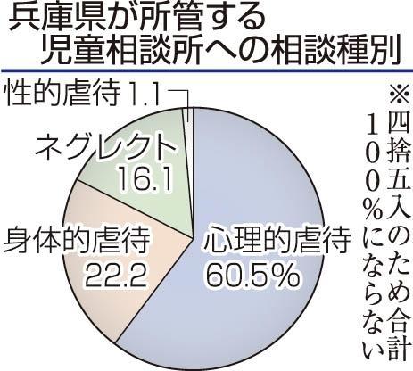 神戸新聞ＮＥＸＴ