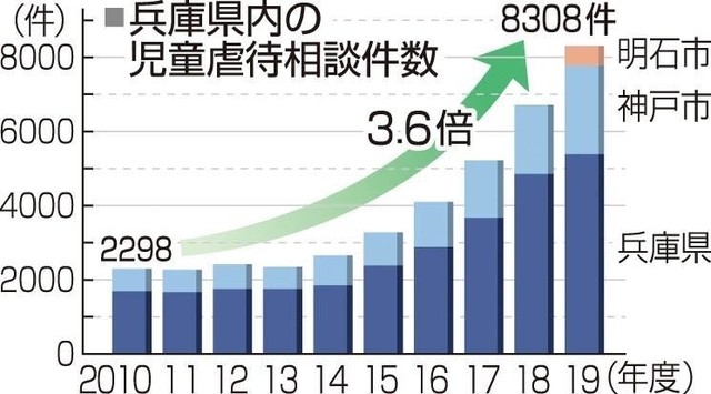 神戸新聞ＮＥＸＴ