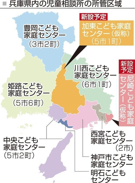 神戸新聞ＮＥＸＴ