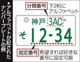 神戸新聞ＮＥＸＴ