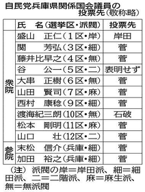 神戸新聞ＮＥＸＴ