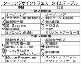 神戸新聞ＮＥＸＴ