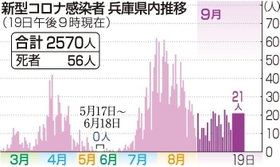 神戸新聞ＮＥＸＴ