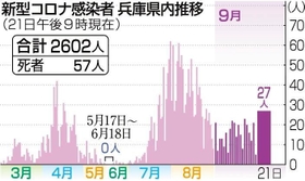 神戸新聞ＮＥＸＴ
