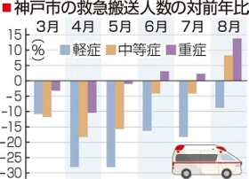 神戸新聞ＮＥＸＴ