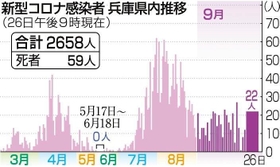 神戸新聞ＮＥＸＴ