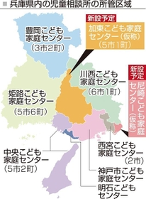 神戸新聞ＮＥＸＴ