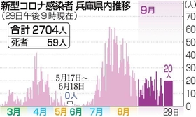 神戸新聞ＮＥＸＴ
