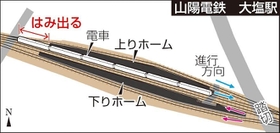 神戸新聞ＮＥＸＴ