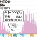 神戸新聞ＮＥＸＴ