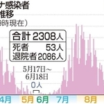 神戸新聞ＮＥＸＴ