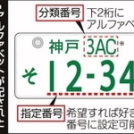 神戸新聞ＮＥＸＴ