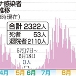 神戸新聞ＮＥＸＴ