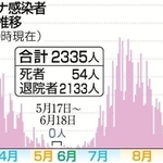 神戸新聞ＮＥＸＴ