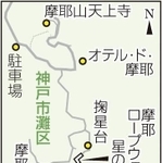 神戸新聞ＮＥＸＴ