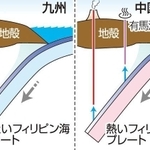 神戸新聞ＮＥＸＴ
