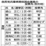 神戸新聞ＮＥＸＴ