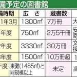 神戸新聞ＮＥＸＴ