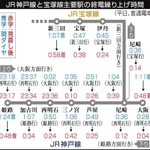 神戸新聞ＮＥＸＴ