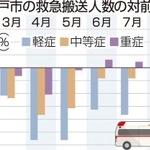 神戸新聞ＮＥＸＴ