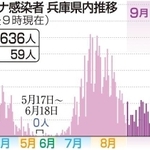 神戸新聞ＮＥＸＴ