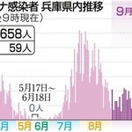 神戸新聞ＮＥＸＴ