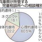 神戸新聞ＮＥＸＴ