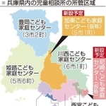 神戸新聞ＮＥＸＴ